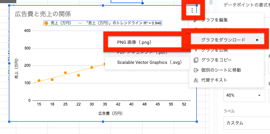 、「グラフをダウンロード」から「PNG画像」または「SVG形式」を選択